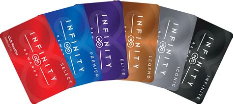 grand sierra infinity rewards|Grand Sierra Resort and Casino (GSR) Loyalty Program .